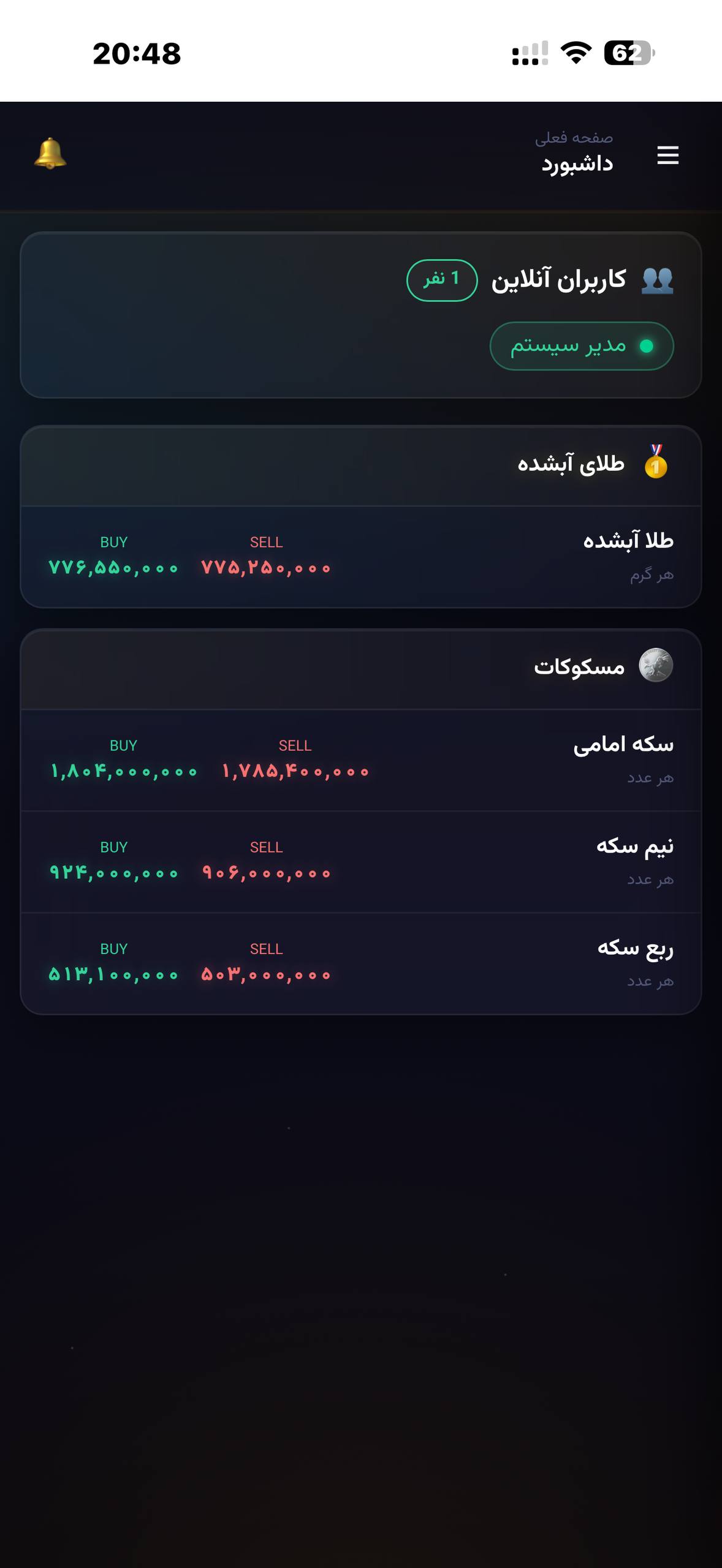 داشبورد نرم‌افزار حسابداری میلی‌سافت